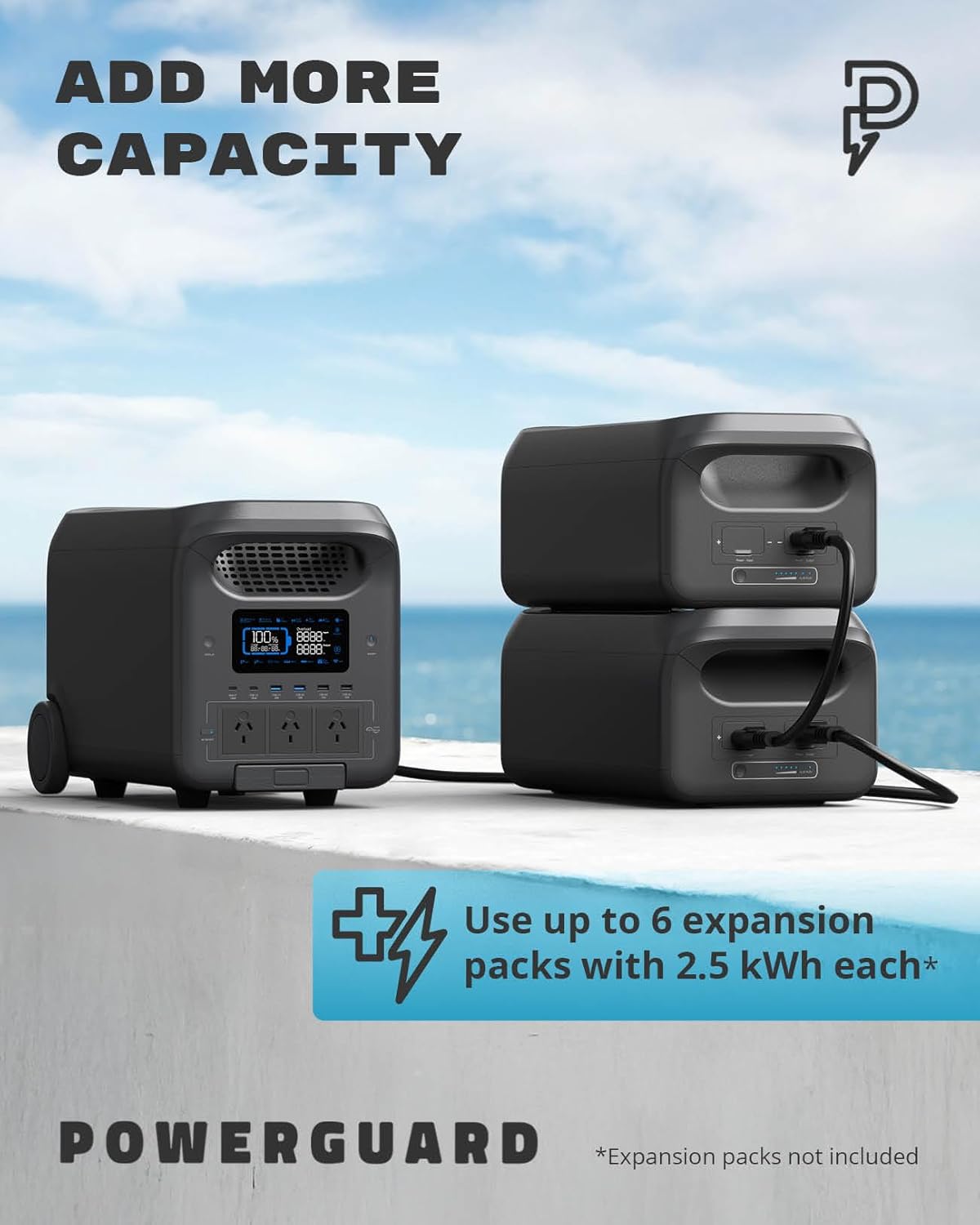 PowerGuard Pro 3000W/2560Wh Portable Power Station - Battery Backup ...