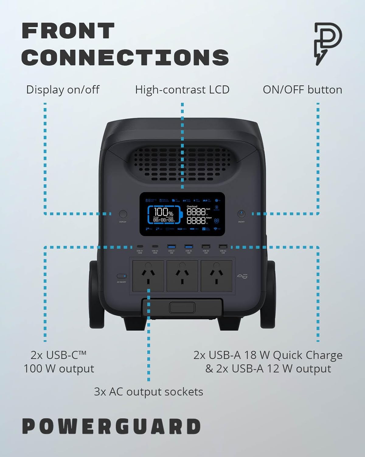 PowerGuard Pro 3000W/2560Wh Portable Power Station - Battery Backup ...